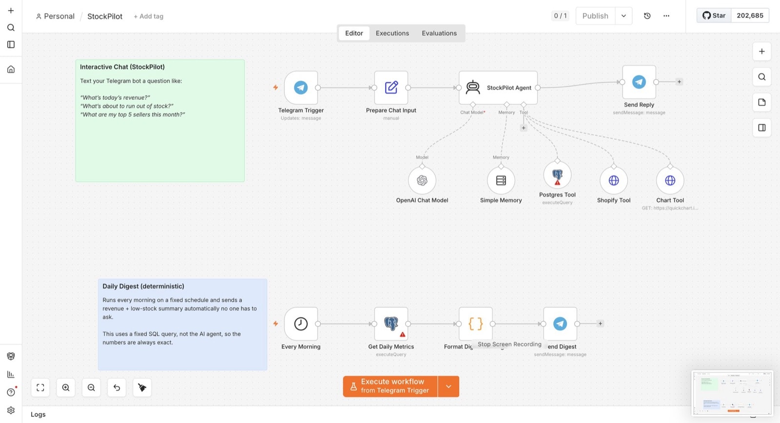 StockPilot, Online store owners